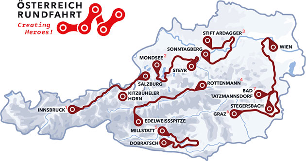 2016 Tour of Austria